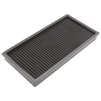 Ramair Proram Series Austauschluftfilter - PPF-3129