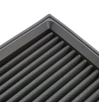 Ramair Proram Series Austauschluftfilter - PPF-1992