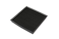 Ramair Proram Series Austauschluftfilter - PPF-1902