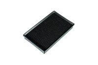 Ramair Proram Series Austauschluftfilter - PPF-1724