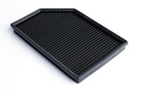 Ramair Proram Series Austauschluftfilter - PPF-9820