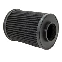 Proram Series Sportluftfilter passend für Volvo V40...