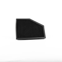 Ramair Proram Series Austauschluftfilter - PPF-1193