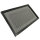 Ramair Foam Series Austauschluftfilter - RPF-1251-DRY